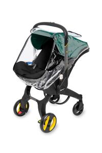 Doona Yağmurluk - 2