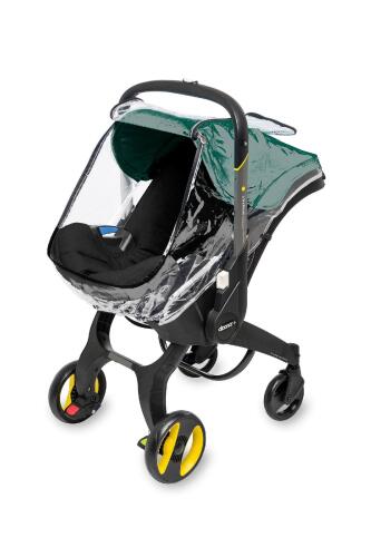 Doona Yağmurluk - 2