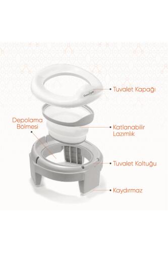 Gezenbebe Katlanabilir Seyahat Çocuk Tuvaleti - 4